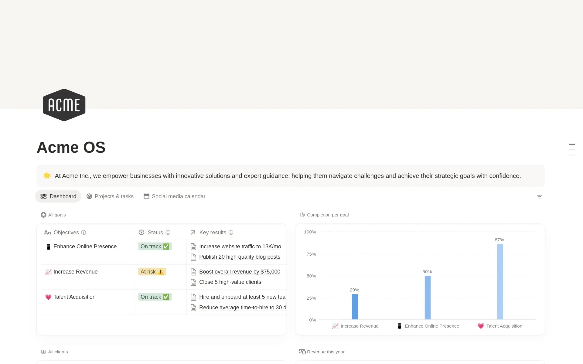 Screenshot of Your work at a glance collection by Notion